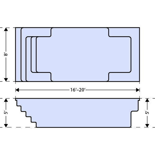 Leisure Pools-Palladium Range dimensions